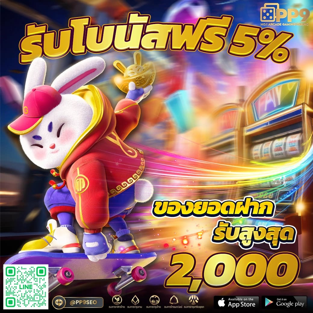 สำรวจแอปพลิเคชันเกม PG เว็บตรงบน Google Play ที่คุณไม่ควรพลาด